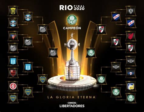 placar da libertadores hoje